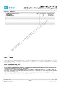 IN-PI42TASPRPGPB Datasheet Page 13