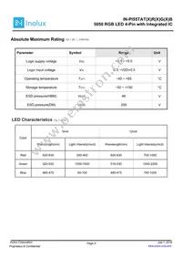 IN-PI55TATPRPGPB Datasheet Page 3