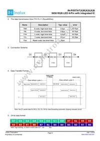 IN-PI55TATPRPGPB Datasheet Page 6