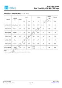 IN-S121ASG Datasheet Page 3