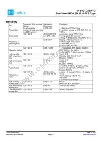 IN-S121DASRYG Datasheet Page 11