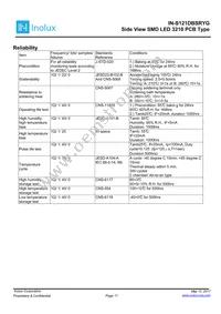 IN-S121DBSRYG Datasheet Page 11