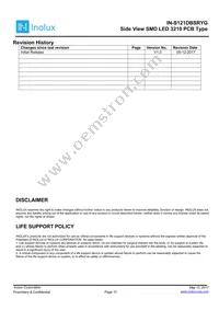 IN-S121DBSRYG Datasheet Page 12