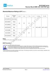 IN-S124ARYG Datasheet Page 2