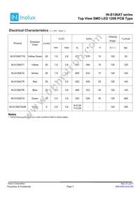 IN-S126ATG Datasheet Page 3