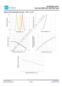 IN-S126ATG Datasheet Page 6