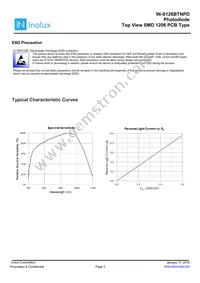 IN-S126BTNPD Datasheet Page 3
