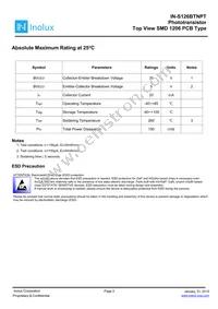 IN-S126BTNPT Datasheet Page 2