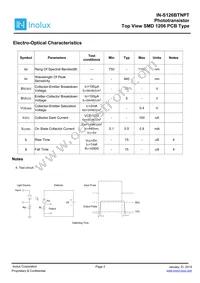 IN-S126BTNPT Datasheet Page 3