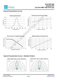 IN-S126ETHIR Datasheet Page 3