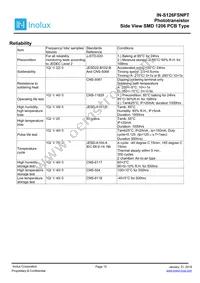 IN-S126FSNPT Datasheet Page 10