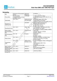 IN-S126TASRGB Datasheet Page 11