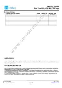 IN-S126TASRGB Datasheet Page 12