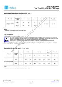 IN-S128DAT5R5B Datasheet Page 2