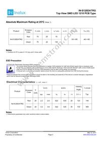 IN-S128DATRG Datasheet Page 2
