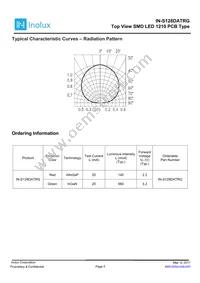 IN-S128DATRG Datasheet Page 5