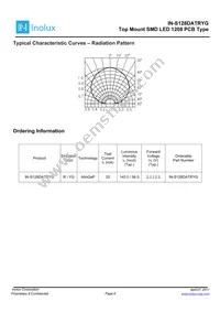 IN-S128DATRYG Datasheet Page 6