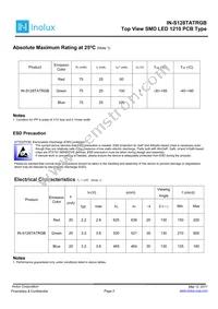 IN-S128TATRGB Datasheet Page 2