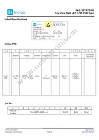 IN-S128TATRGB Datasheet Page 6