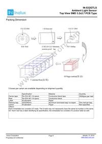 IN-S32GTLS Datasheet Page 9