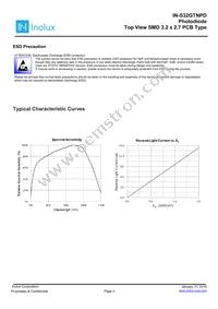 IN-S32GTNPD Datasheet Page 3