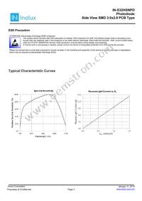 IN-S32HSNPD Datasheet Page 3