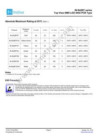 IN-S42BT5UW Datasheet Page 2