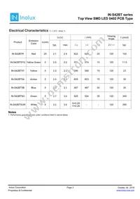 IN-S42BT5UW Datasheet Page 3