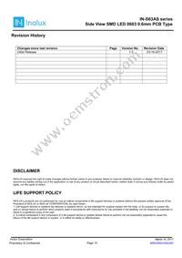 IN-S63AS5B Datasheet Page 15