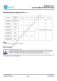 IN-S63BT5UW Datasheet Page 2
