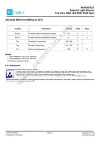 IN-S63DTLS Datasheet Page 3