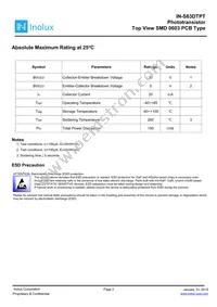 IN-S63DTPT Datasheet Page 2