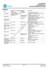 IN-S63DTPT Datasheet Page 10