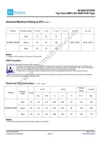 IN-S66TATRGB Datasheet Page 2