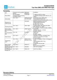 IN-S66TATRGB Datasheet Page 11