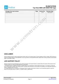 IN-S66TATRGB Datasheet Page 12