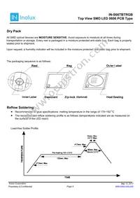 IN-S66TBTRGB Datasheet Page 9