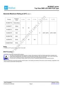 IN-S85ATY Datasheet Page 2