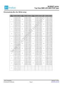 IN-S85ATY Datasheet Page 4