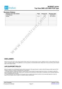 IN-S85ATY Datasheet Page 15