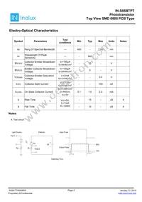 IN-S85BTPT Datasheet Page 3