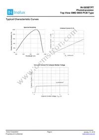 IN-S85BTPT Datasheet Page 4