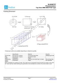 IN-S85BTPT Datasheet Page 7