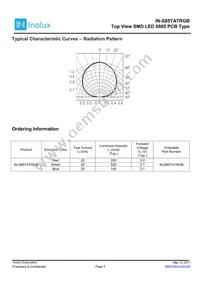 IN-S85TATRGB Datasheet Page 5