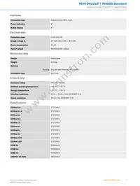 IN40-D0101K Datasheet Page 3