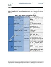 INIR-EK4 Datasheet Page 11