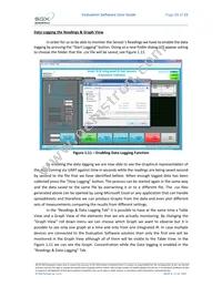 INIR-EK4 Datasheet Page 15