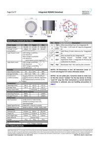 INIR-PR2.1% Datasheet Page 2