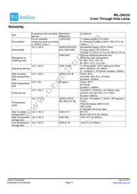 INL-3AA30 Datasheet Page 11