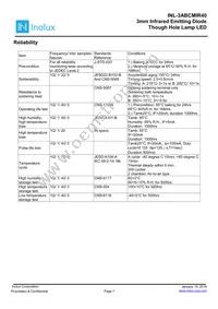 INL-3ABCMIR40 Datasheet Page 7